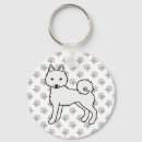 Recherche de klee porteclés Alaskan klee kai