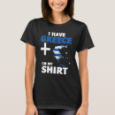 Recherche de chemise géographie tshirts Professeur