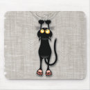 Recherche de personnage tapis souris Dessin animé