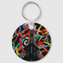 Recherche de tour eiffel abstrait Paris