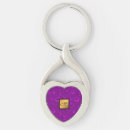Recherche de monogramme h porteclés Monogrammé