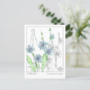 Recherche de chicorée cartes postales Pour tous