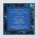 Recherche de de paon anniversaire invitations Bleu