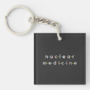 Recherche de nucléaire porteclés Drôle
