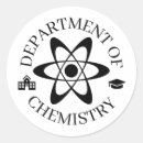 Recherche de étudiants universitaires autocollants Université