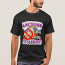 Recherche de tolerantie tshirts Mème
