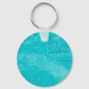 Recherche de le cuba porteclés Bleu