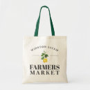 Recherche de agriculteurs Été