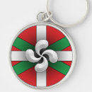 Recherche de drapeau basque porteclés Pays