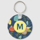 Recherche de motif porteclés Coloré