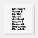 Recherche de ceinture magnets Système solaire