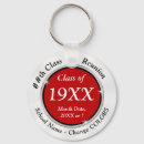 Recherche de classe de 1959 Réunion