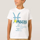 Recherche de poissons tshirts Marche