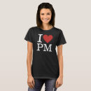 Recherche de projets tshirts Pour elle