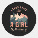 Recherche de les clés autocollants Mots clés longtail