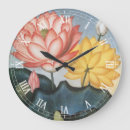 Recherche de lotus horloges Nature