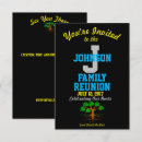 Recherche de nommé invitations Pour eux