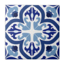 Recherche de jeune animal carreaux Choses sauvages