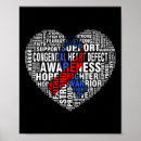 Recherche de ribbon art Joe biden
