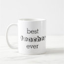 Recherche de phd tasses Étudiant