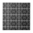 Recherche de antique carreaux Victorien