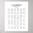 Recherche de blanchisserie posters Lave linge