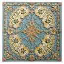 Recherche de la renaissance carreaux Jardin