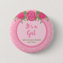 Recherche de points de polka badges Pour tous