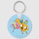 Recherche de jake porteclés Finn and jake