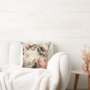 Recherche de maison blanche coussins Salon