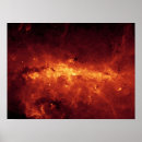 Recherche de lueur posters Galactique