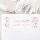Recherche de baby shower mailing étiquettes adresse retour Aquarelle