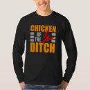 Recherche de yabbie Poulet