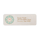 Recherche de symbole bouddhiste cartes invitations Fleur de lotus