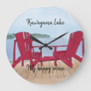 Recherche de endroit horloges Lac