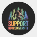 Recherche de neuroscience autocollants Concentration