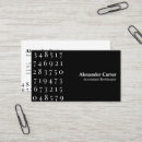 Recherche de expert comptable cartes visite Moderne