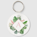 Recherche de palmiers tropicaux porteclés Pour elle