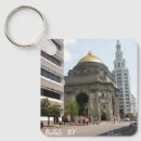 Recherche de buffalo porteclés Bison