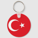 Recherche de turquie porteclés Drapeau