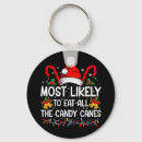 Recherche de cannes porteclés Noël