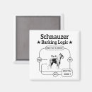 Recherche de pates magnets Dogs