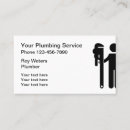 Recherche de clé de plombier cartes visite Mettre d'aplomb