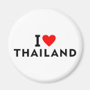 Recherche de comme magnets Coeur