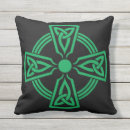 Recherche de knotwork celtique Travail de noeud