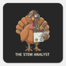 Recherche de dindon autocollants Dinde