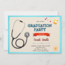 Recherche de obtention du diplôme médicale invitations Médecin