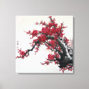 Recherche de peintures chinoises art Fleur