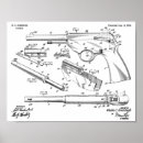 Recherche de calibres art Automatique