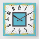 Recherche de première horloges Pour tous